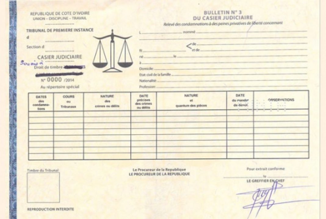 Côte-dIvoire-certificat-de-nationalité-1068x717